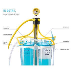 Monokit láhev 2L bez víka 