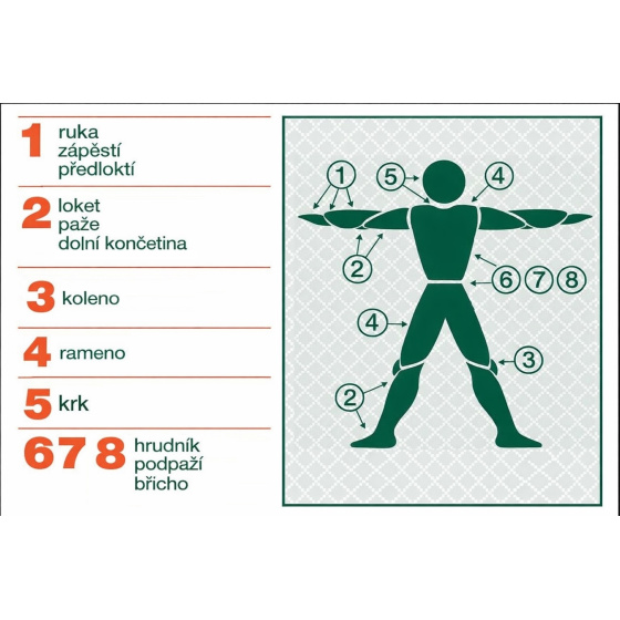 Elastický síťový tubulární obvaz vel.2 (loket, paže, kotník) délka 25m